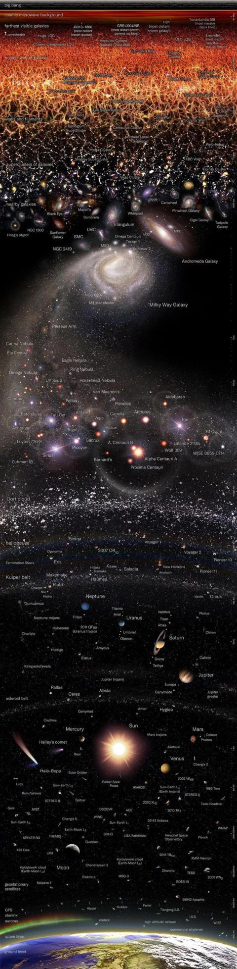 Phone Wallpaper (331)